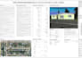 design architectural and construction drawings in autocad